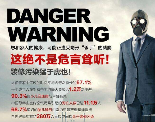 室內(nèi)空氣污染導致的甲醛超標怎么辦？