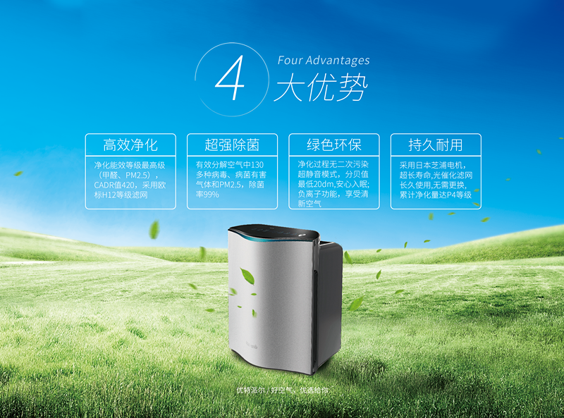 霧霾、粉塵、甲醛、細(xì)菌等常見(jiàn)空氣問(wèn)題，一招幫您輕松解決，這次我是認(rèn)真的！