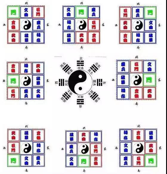 家中旺位和衰位在哪里？三分鐘學習室內風水學