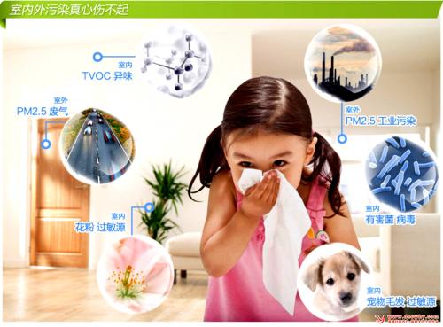 室內(nèi)空氣污染對(duì)我們有什么危害？