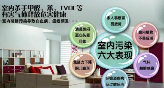 室內(nèi)空氣污染對(duì)我們有什么危害？