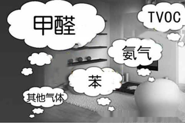 新房裝修除甲醛，關(guān)于室內(nèi)空氣污染問題的九問九答