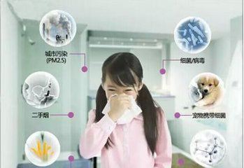 新房裝修除甲醛，關(guān)于室內(nèi)空氣污染問題的九問九答