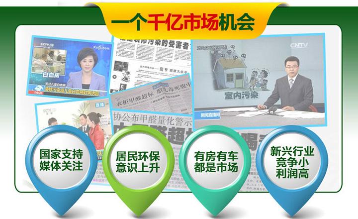 為什么除甲醛加盟項目現(xiàn)在這么火爆？