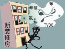 室內(nèi)空氣檢測機(jī)構(gòu)，綠贊空氣管家，專業(yè)室內(nèi)甲醛檢測機(jī)構(gòu)
