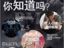 除甲醛公司越來越多，背后的原因是？