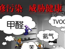 夏季如何預防甲醛污染？你知道嗎？
