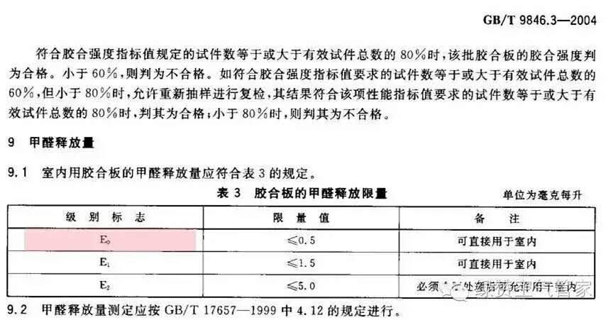關(guān)于甲醛，你需要知道這些！