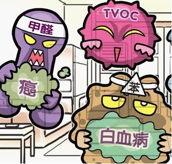 新裝修房子中的有害氣體是不是都是甲醛？
