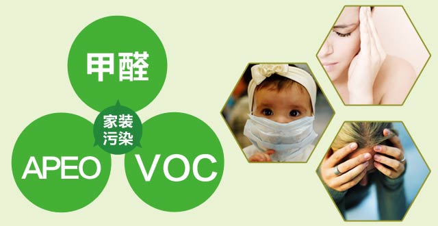 室內(nèi)污染可能會導(dǎo)致死亡嗎？除甲醛公司對您的答案是，是的！