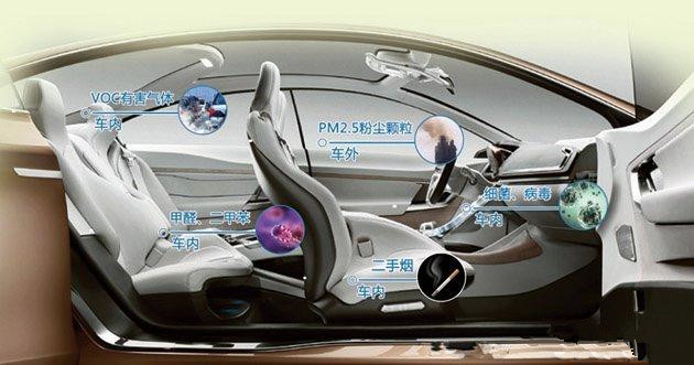 車輛甲醛超標頻發(fā)，車內(nèi)污染嚴重應(yīng)受重視！