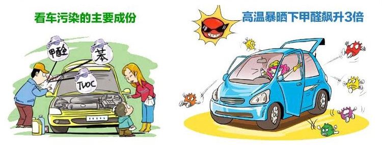 車內(nèi)除甲醛最有效方法有什么？